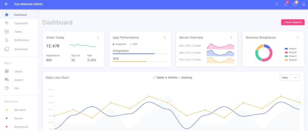 Vue Material Admin