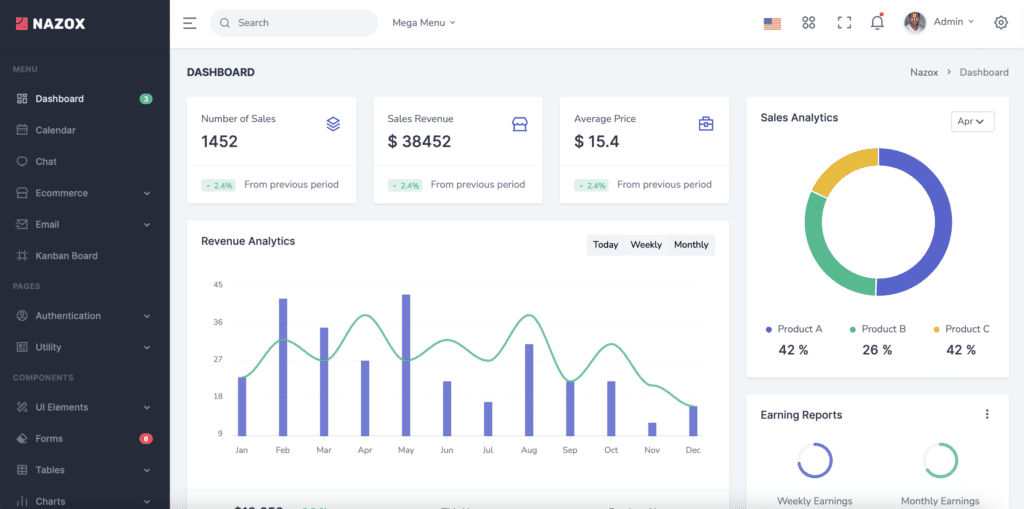 nazox react admin template