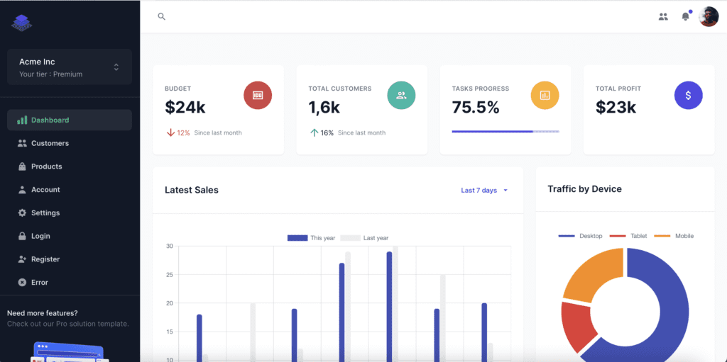 deviaskit react admin template