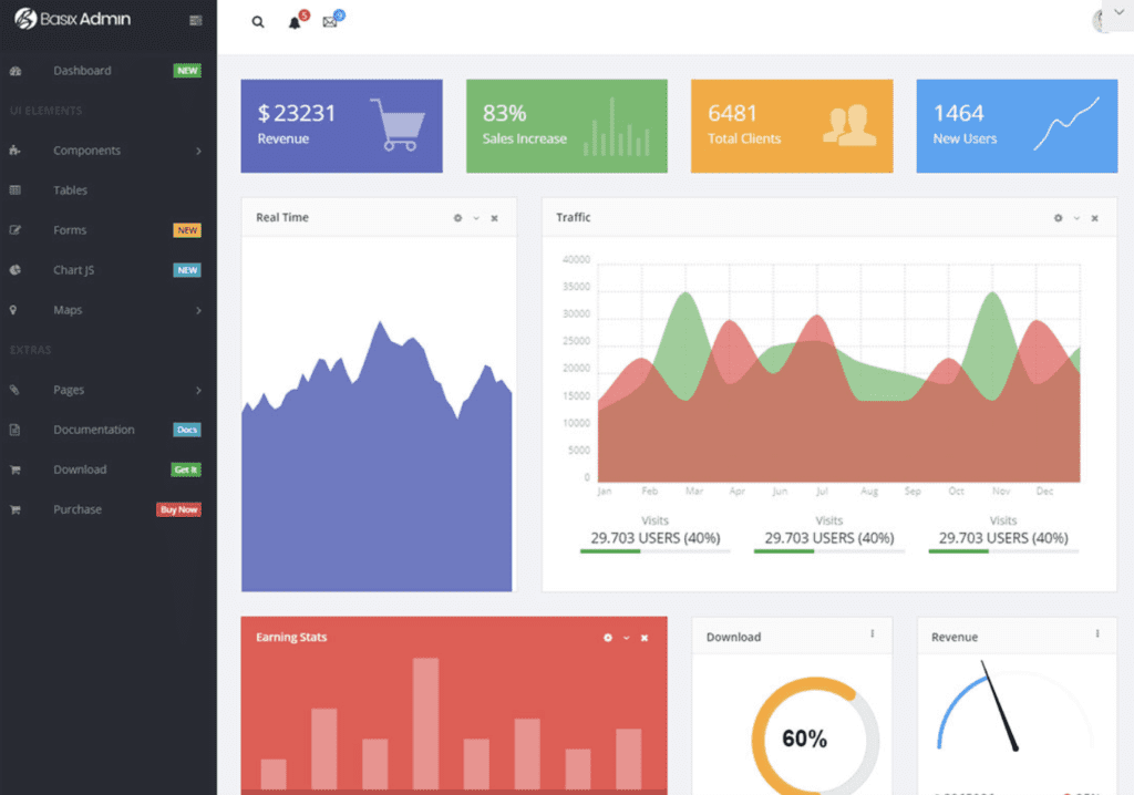 basix vue admin template