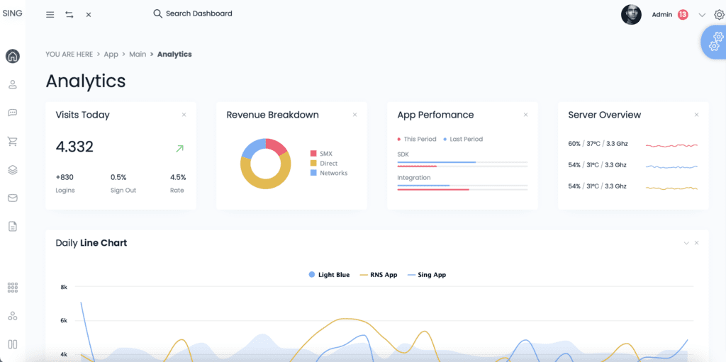 sing app react admin template