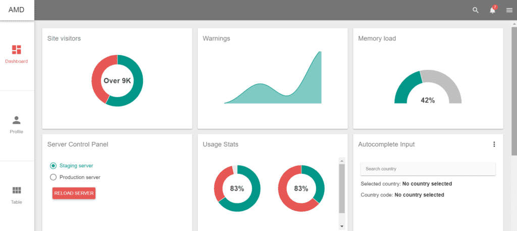 Angular Material Dashboard