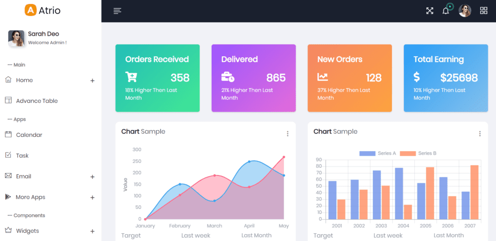 Atrio - Angular 10+ Material Design Admin Dashboard Template