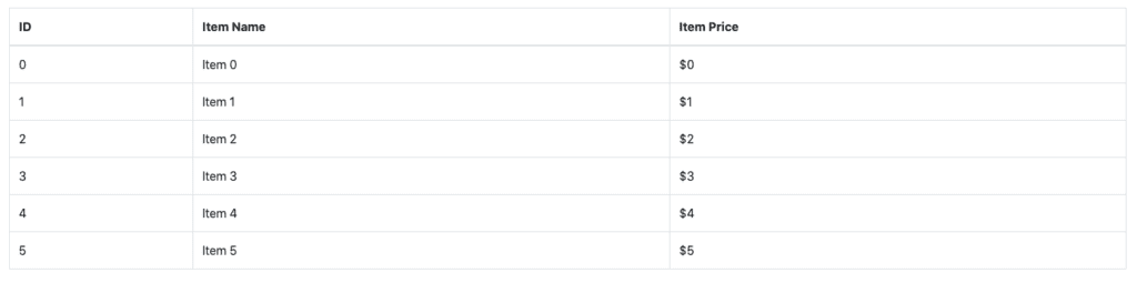 Bootstrap Table screenshot
