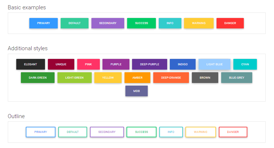 Buttons  Bootstrap 4 Components