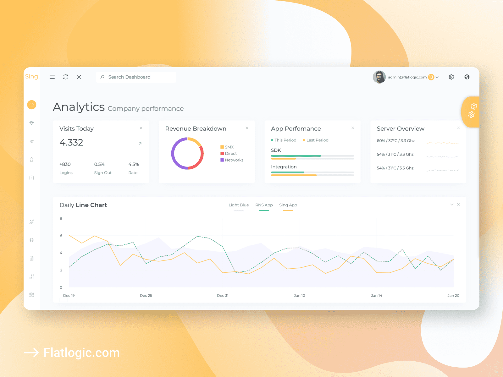 Sing App Angular Admin Dashboard Update