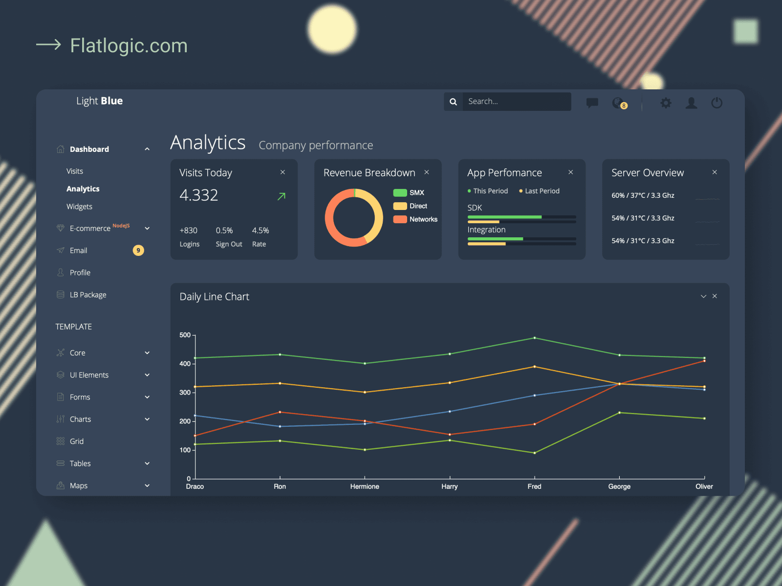 Light Blue Angular Admin Dashboard Template Design Update