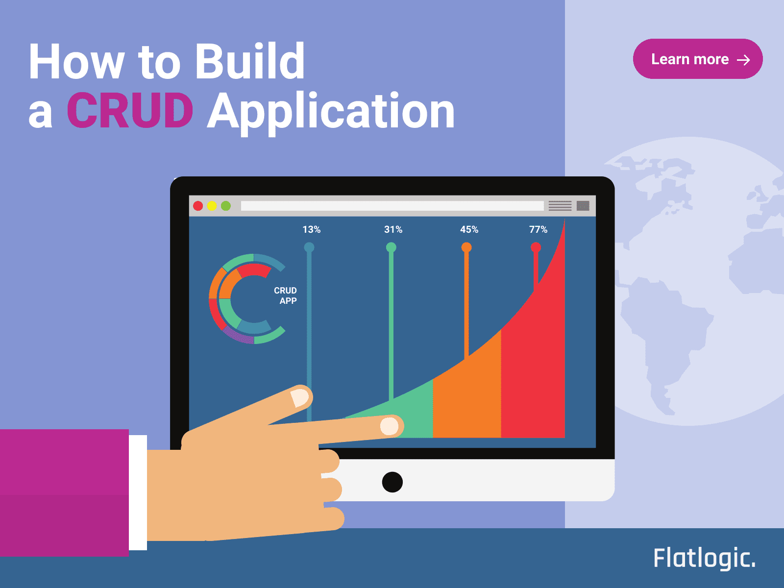 What is CRUD? CRUD Operations Explained