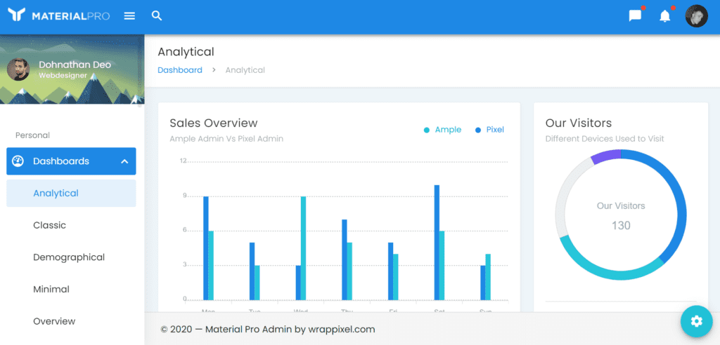 Vue Material Admin Template