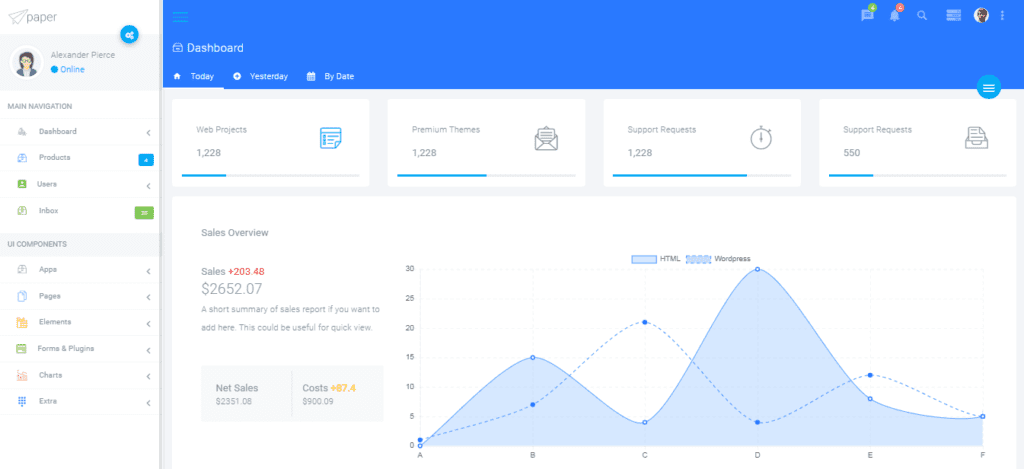 Paper Admin Template