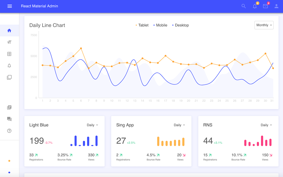 react material admin dashboard