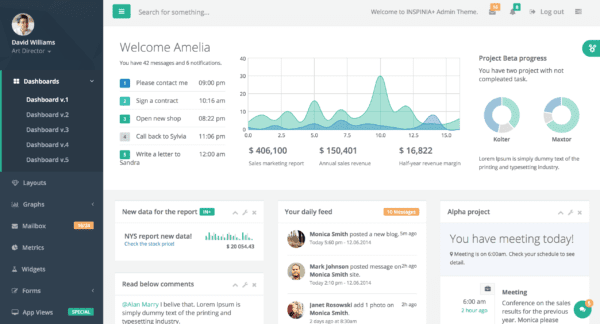 Inspinia Admin Dashboard screenshot screenshot