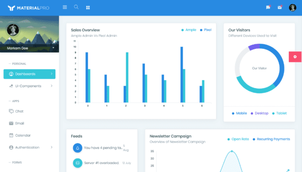 react templates