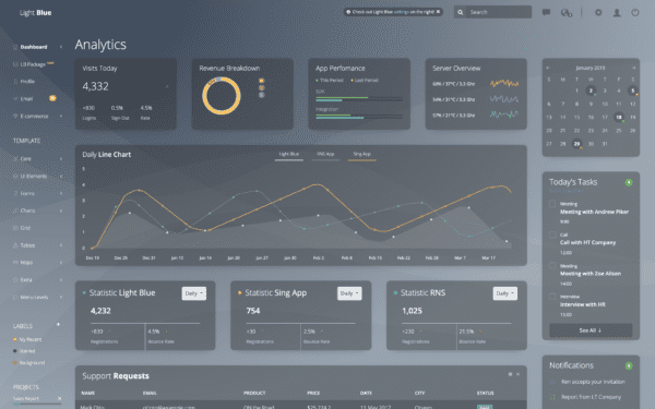 react templates