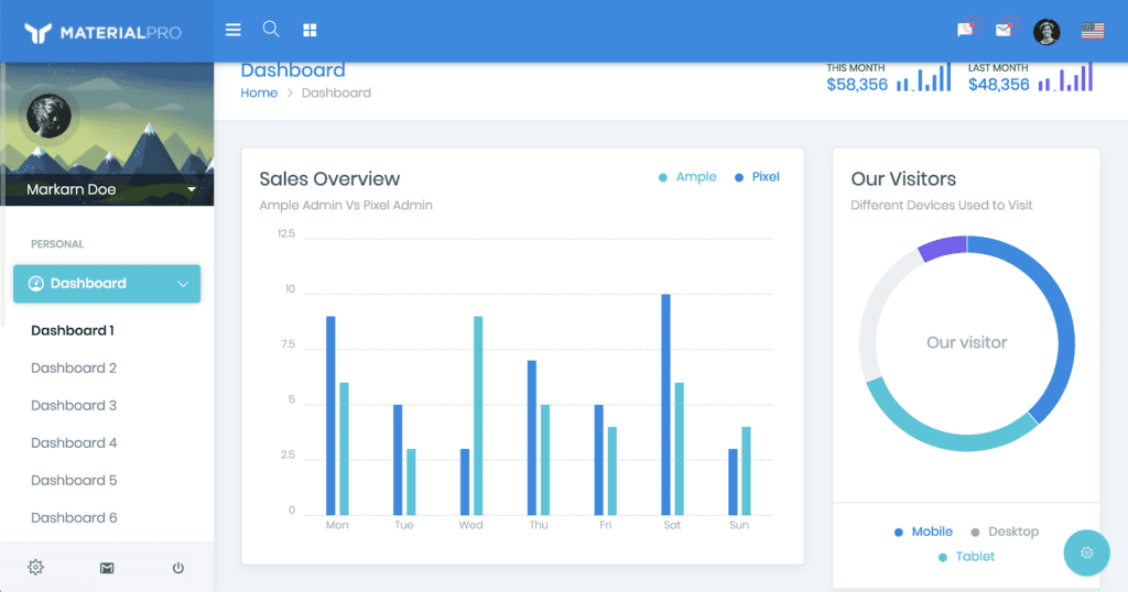 material pro dashboard