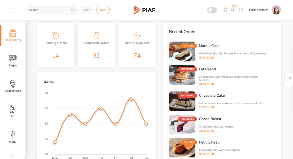 material UI admin dashboard