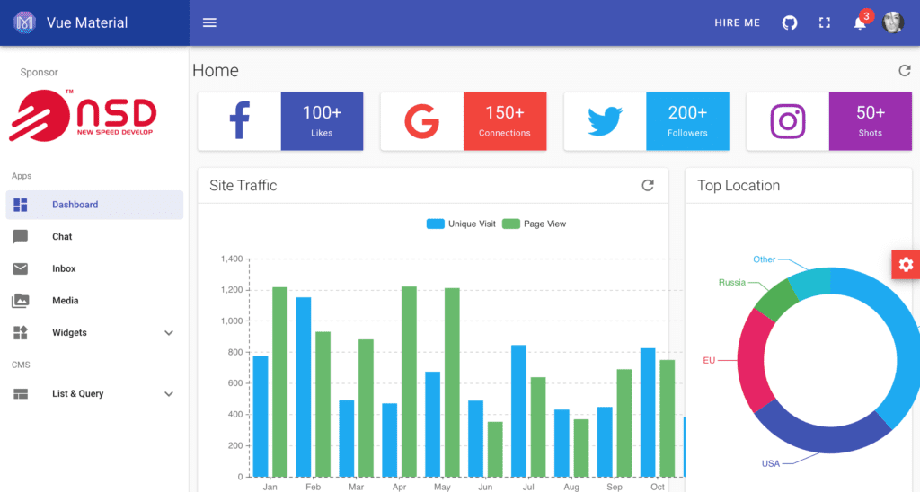 vue material admin dashboard