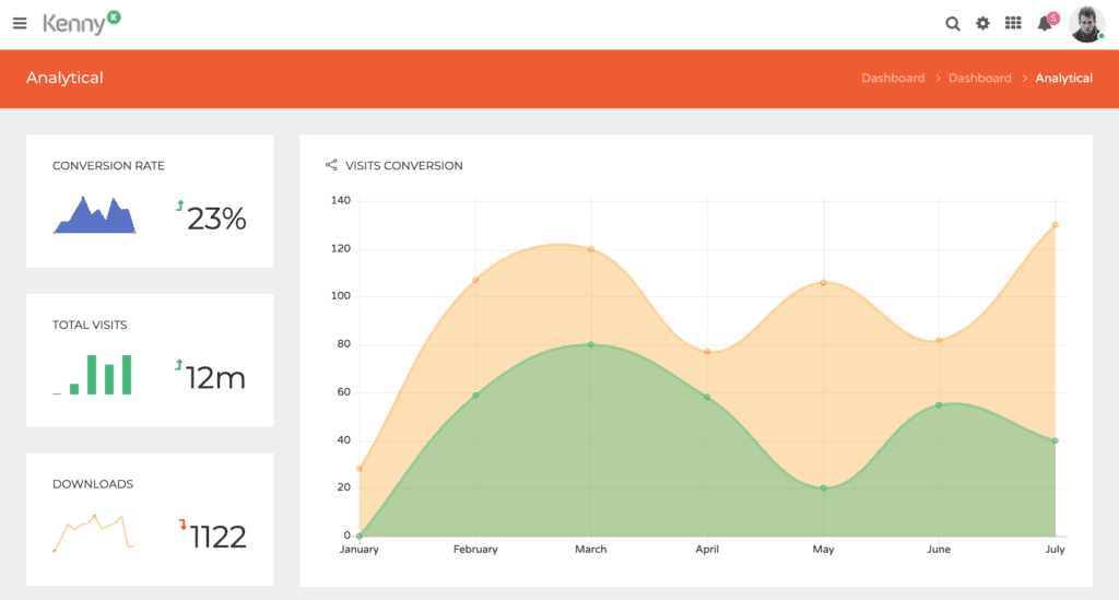 Kenny Admin Dashboard Template screenshot