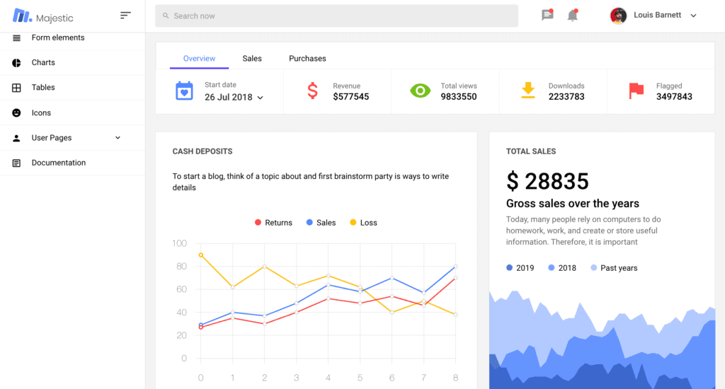 Majestic Admin Dashboard Template screenshot