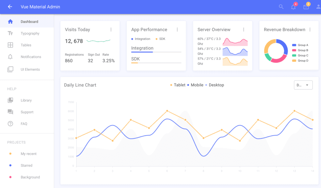 Vue Material Admin Template