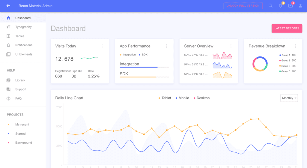 react material admin panel