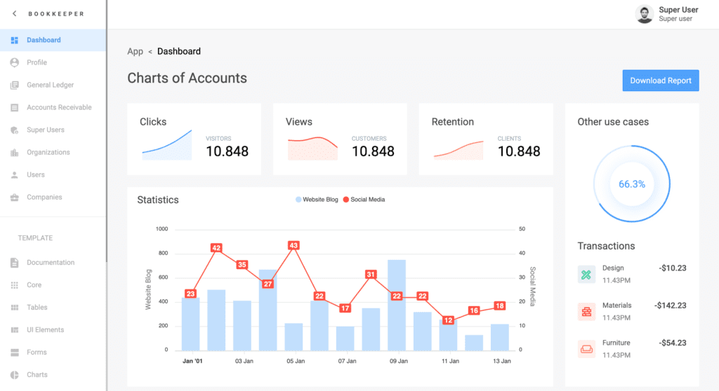 accounting template