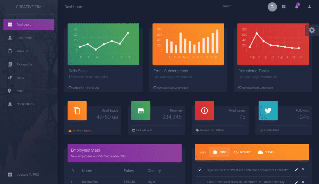 material admin dashboard