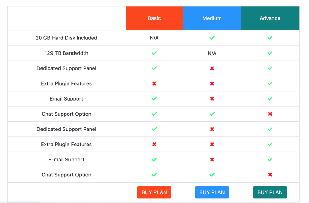 hosting pricing table