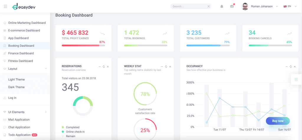 easy dev dashboard template