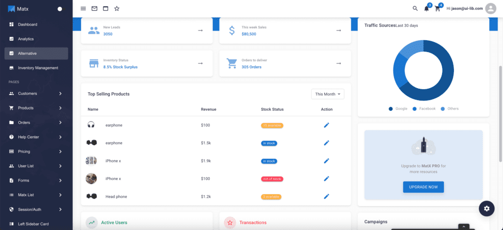 React dashboard template