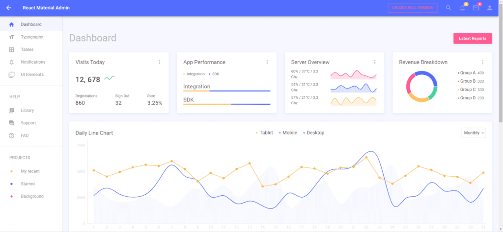 React Material UI Admin Template